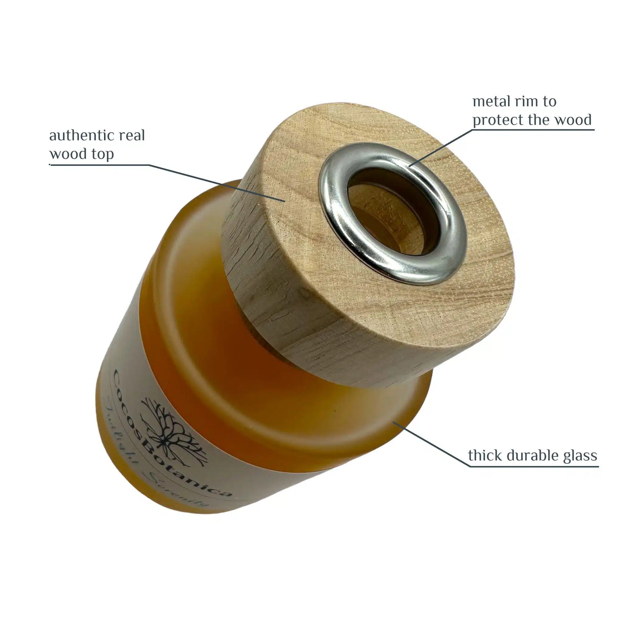 Energize Reed Diffuser (120ml)